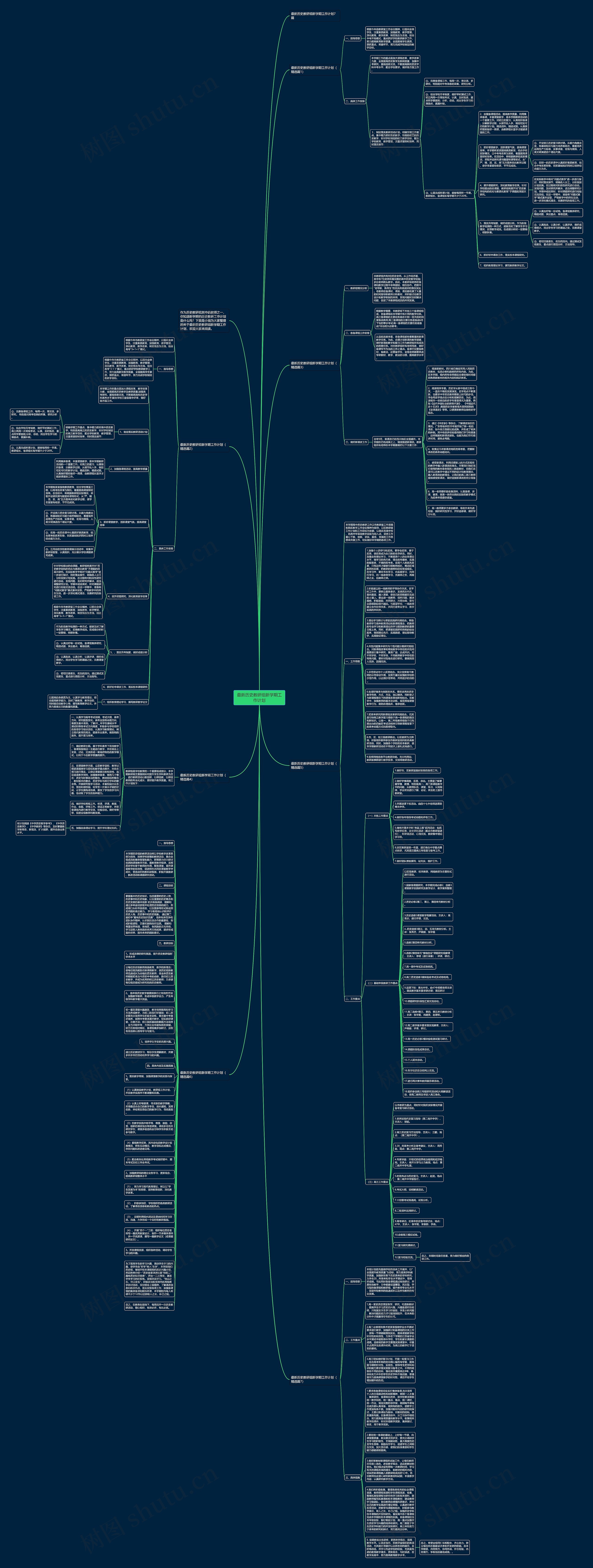 最新历史教研组新学期工作计划思维导图