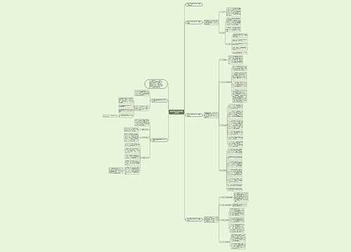 学校食品安全宣传周活动工作总结