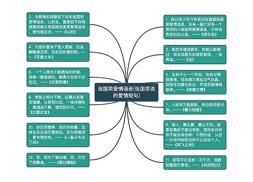 张国荣爱情语录(张国荣说的爱情短句)