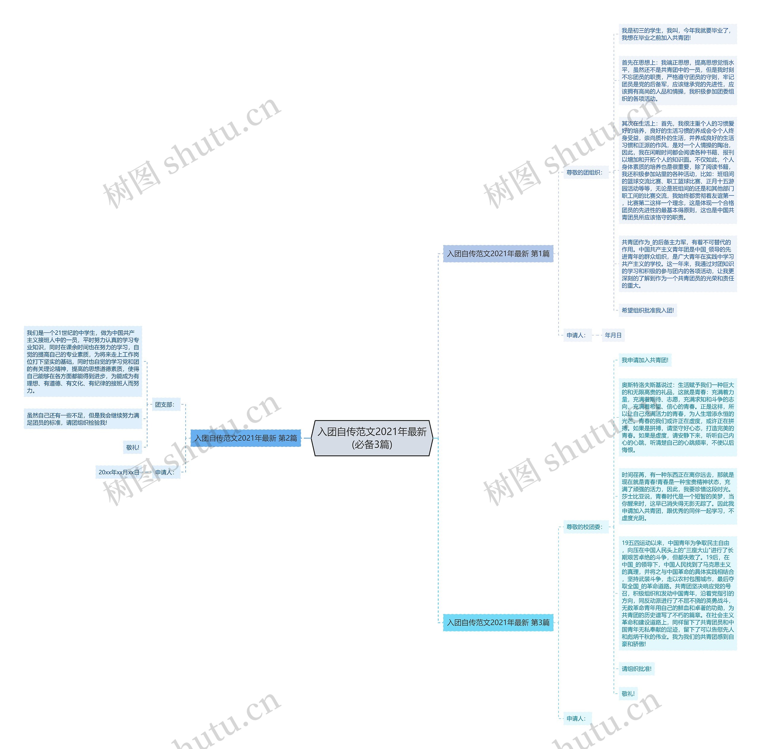 入团自传范文2021年最新(必备3篇) 入团自传范文2021年最新(必备3篇)