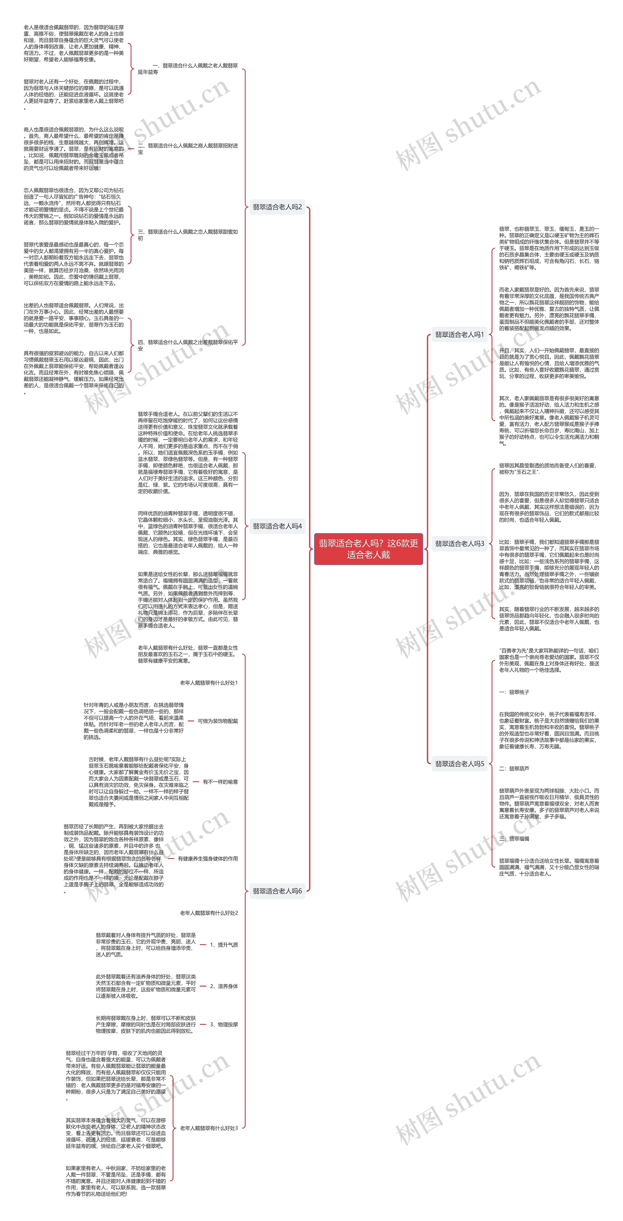 翡翠适合老人吗?这6款更适合老人戴 翡翠适合老人吗?这6款更适合老人戴