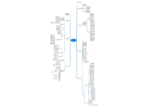 数学教师2023教学计划范本 数学教师2023教学计划范本