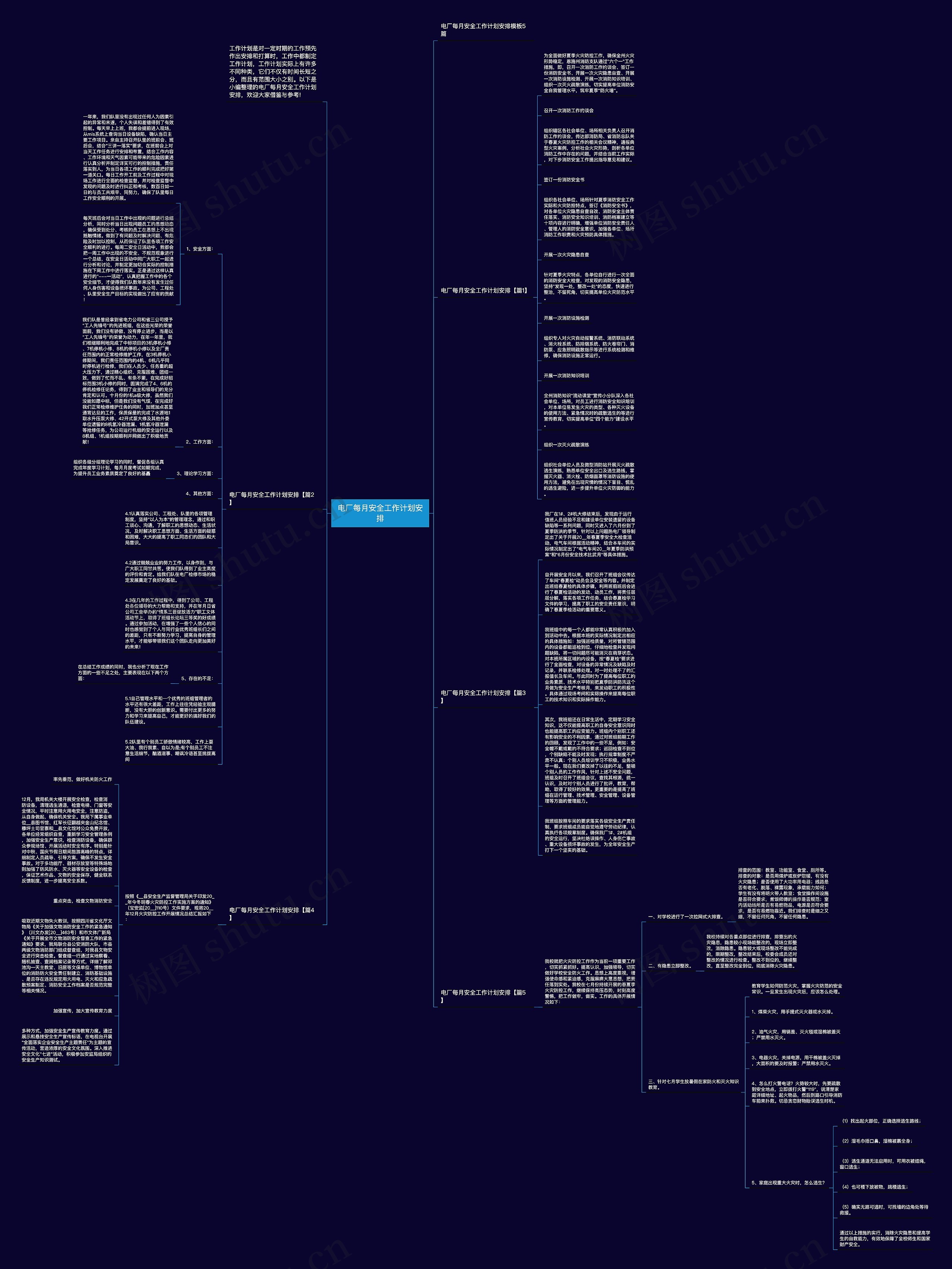 电厂每月安全工作计划安排思维导图
