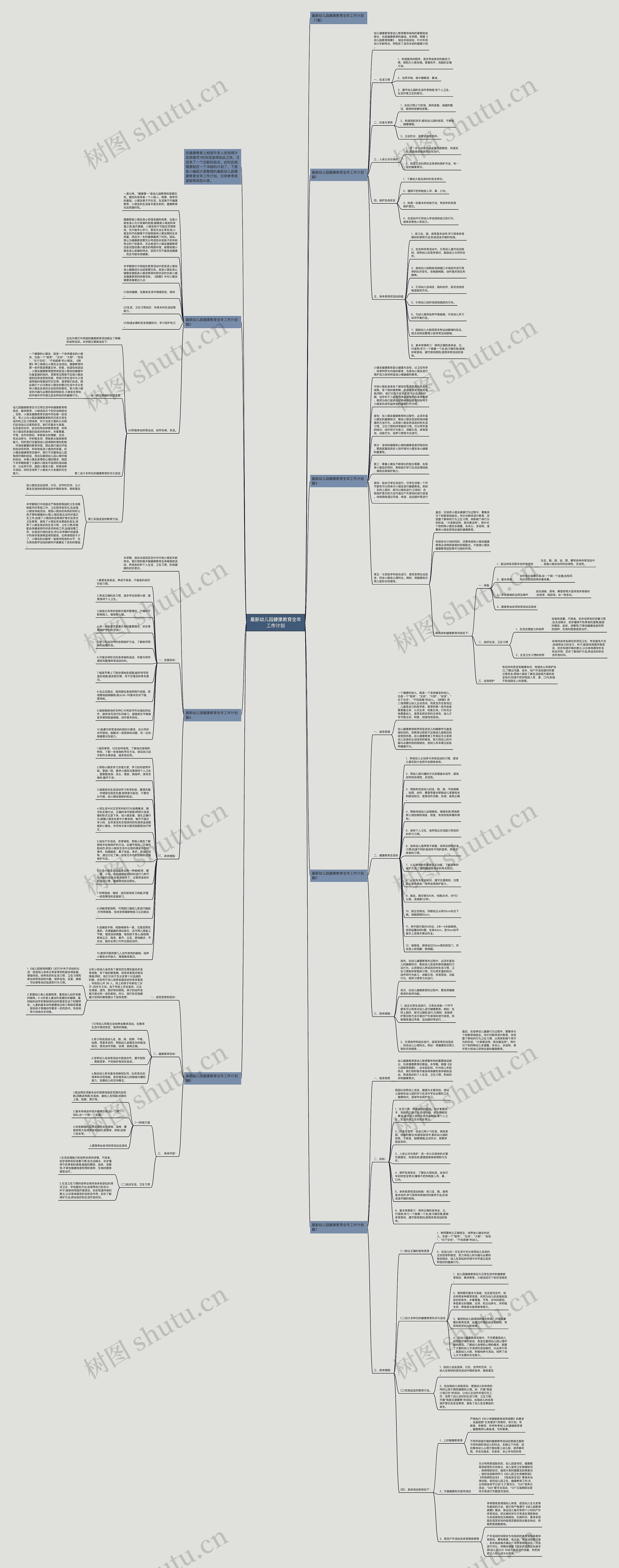 最新幼儿园健康教育全年工作计划思维导图