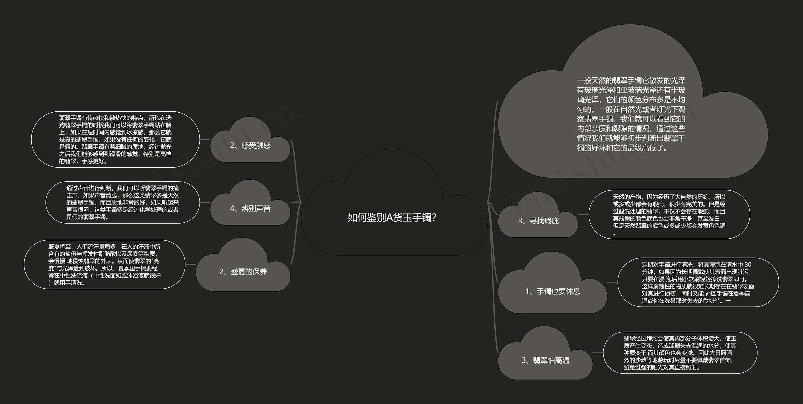 如何鉴别A货玉手镯? 如何鉴别A货玉手镯?