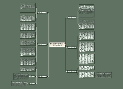 怎么能让翡翠更绿更亮?6个小妙招学起来 怎么能让翡翠更绿更亮?6个小妙招学起来