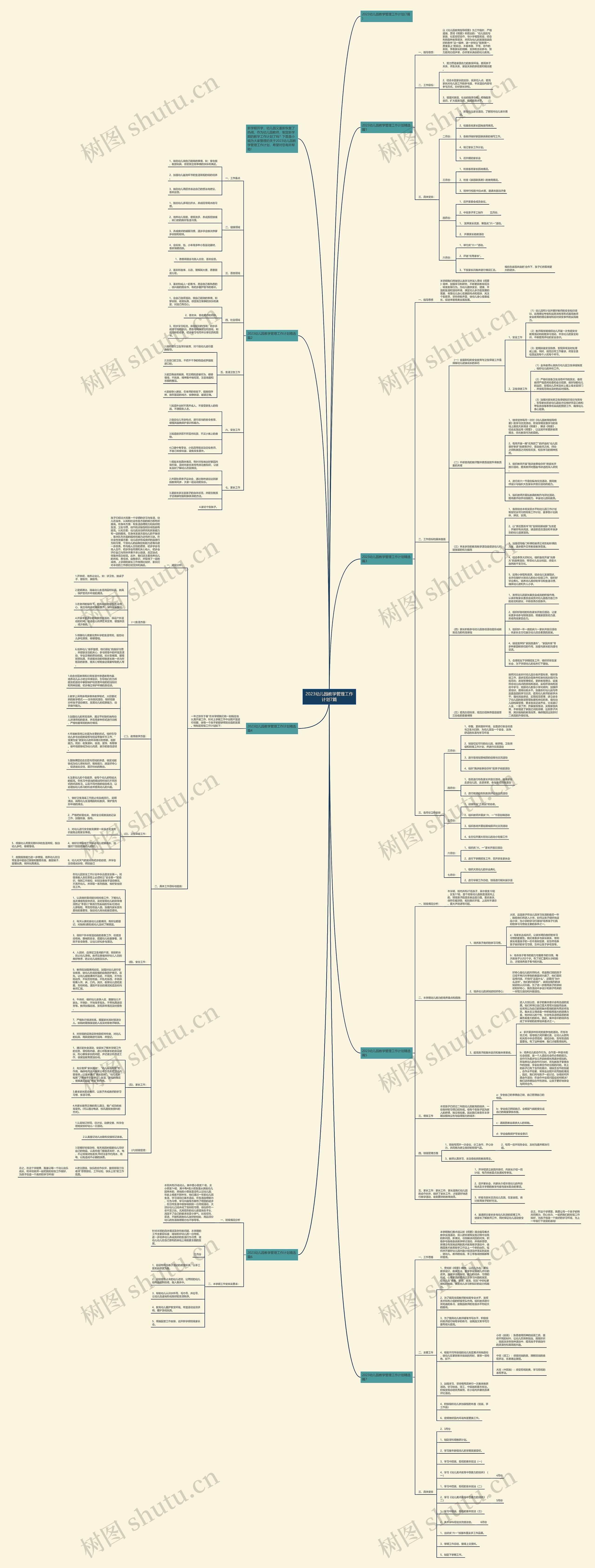 2023幼儿园教学管理工作计划7篇思维导图