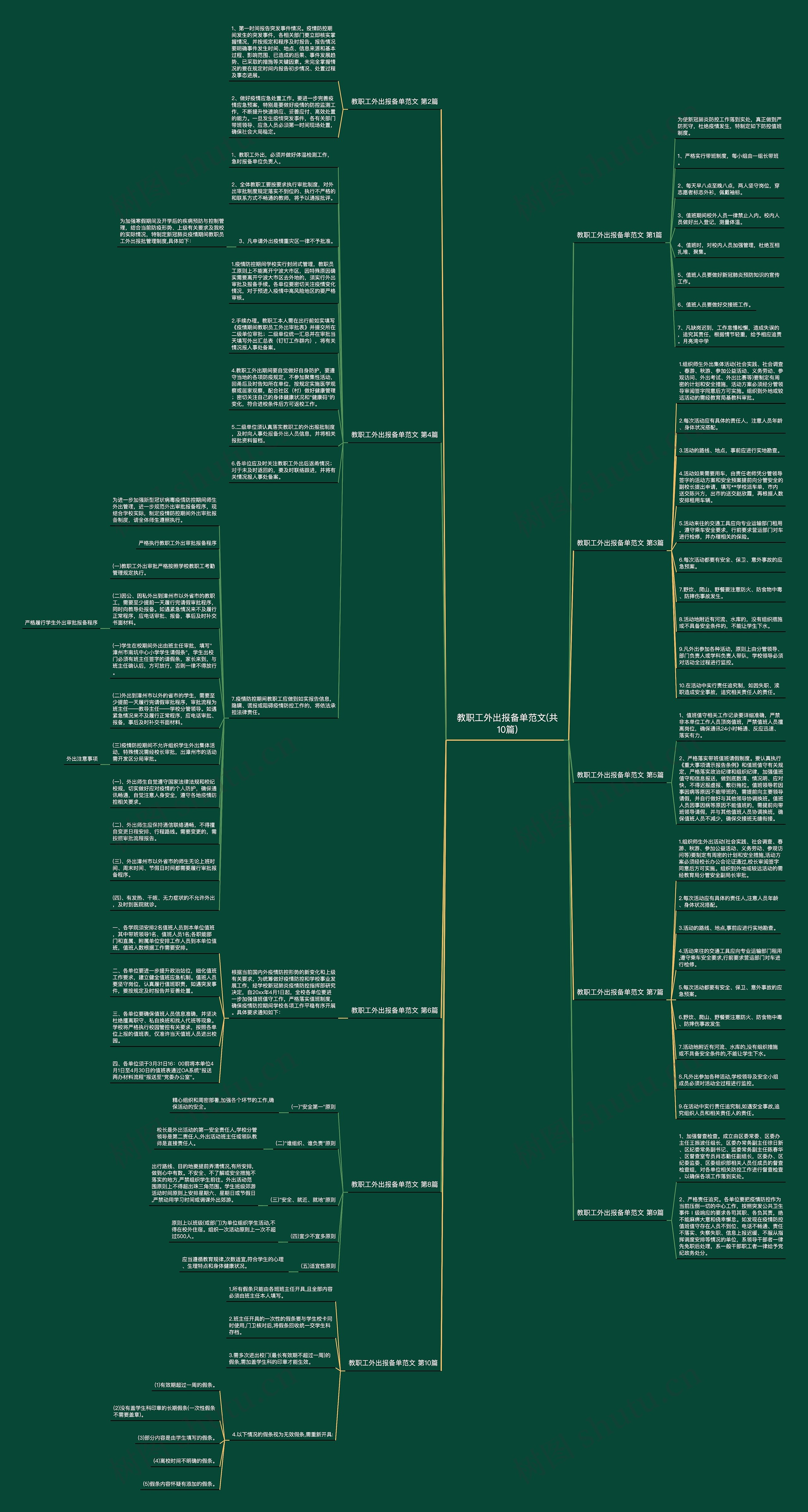 教职工外出报备单范文(共10篇) 教职工外出报备单范文(共10篇)