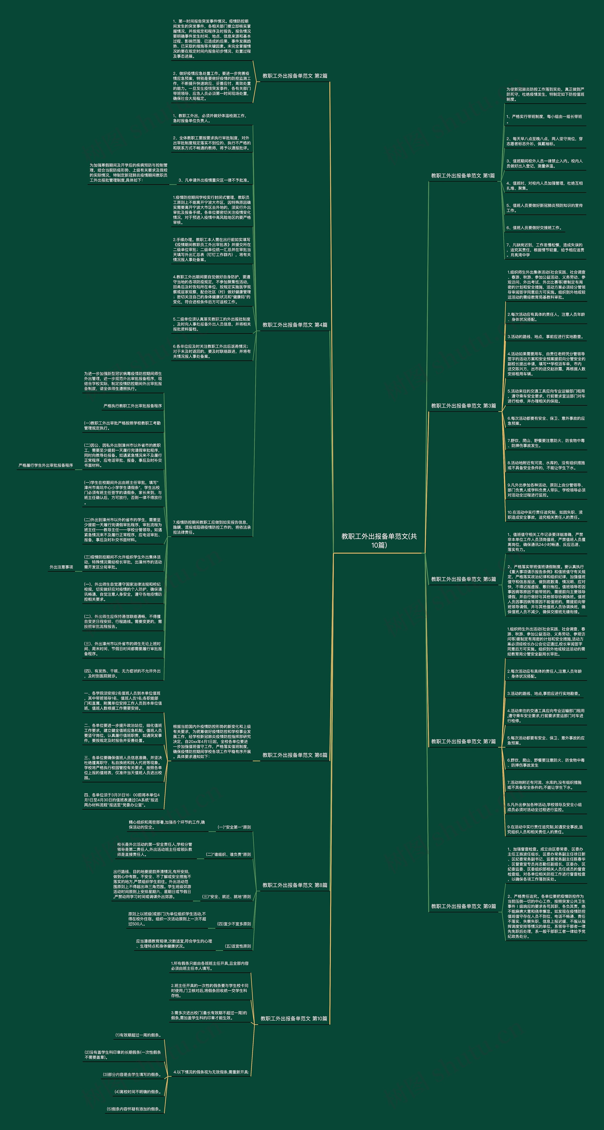 教职工外出报备单范文(共10篇)思维导图