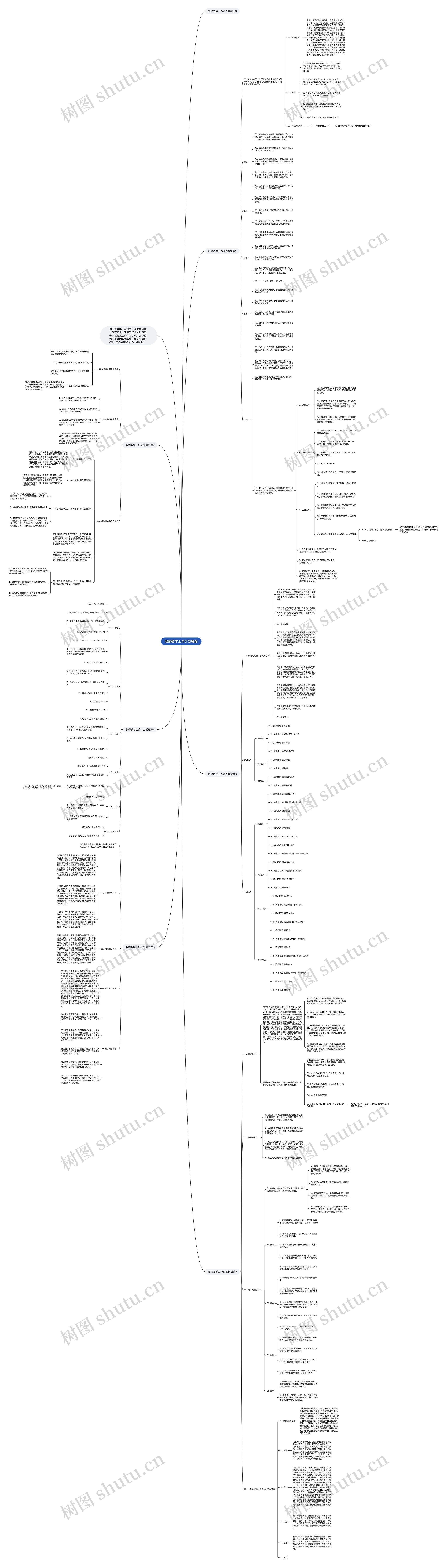 教师教学工作计划思维导图