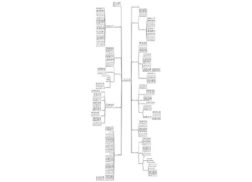 值一周的工作总结报告10篇