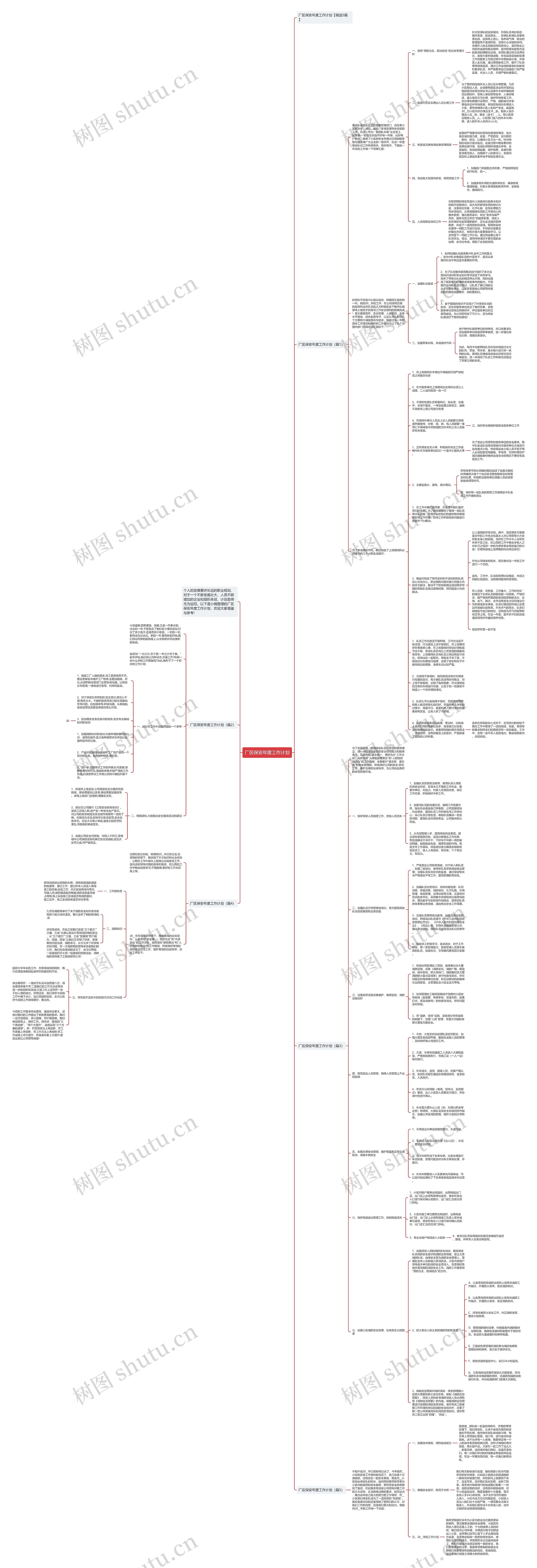 厂区保安年度工作计划思维导图