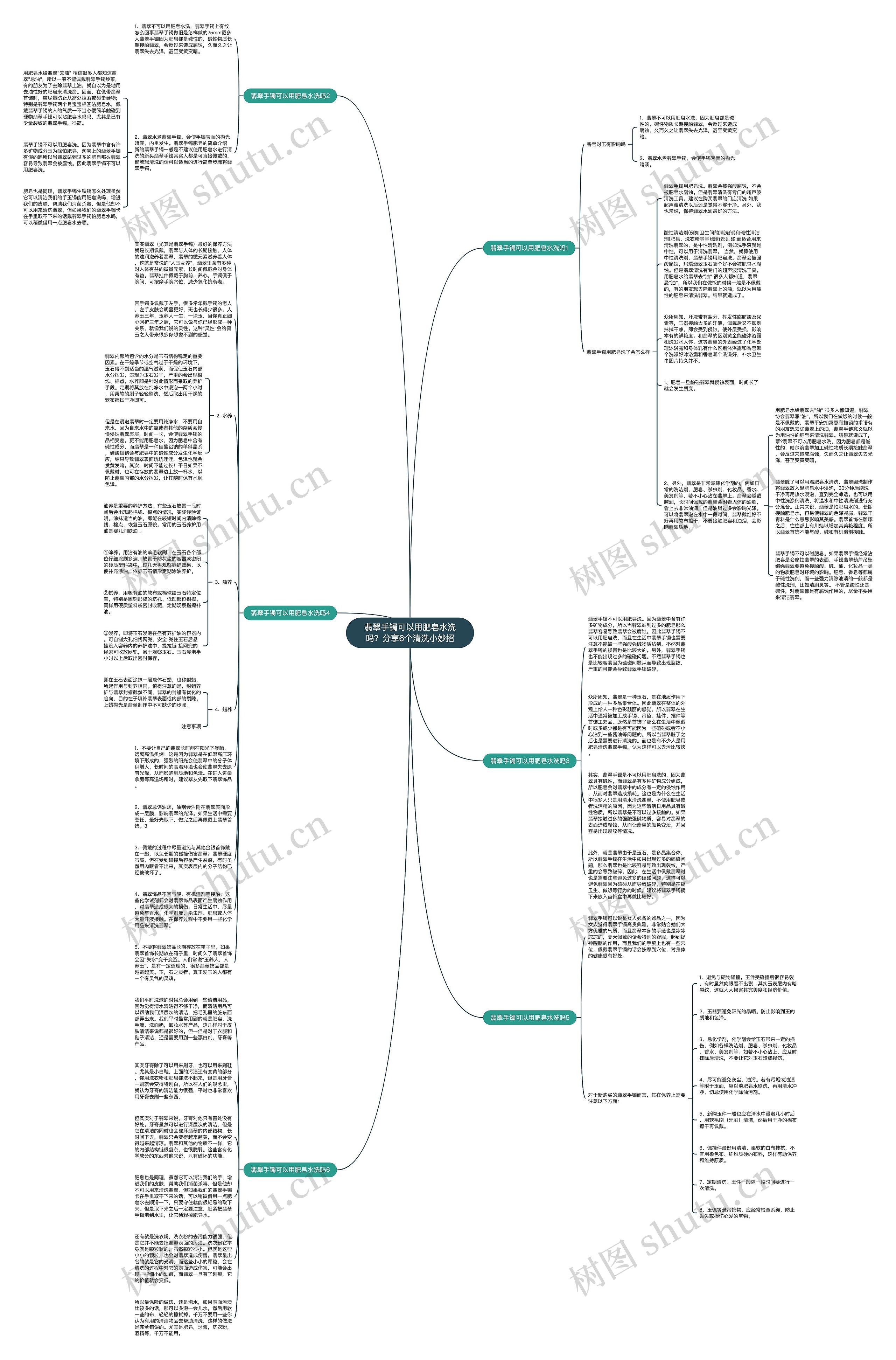 翡翠手镯可以用肥皂水洗吗？分享6个清洗小妙招思维导图