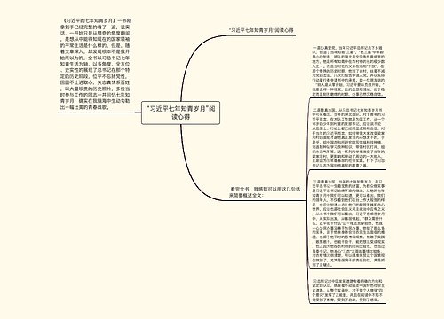 “习近平七年知青岁月”阅读心得