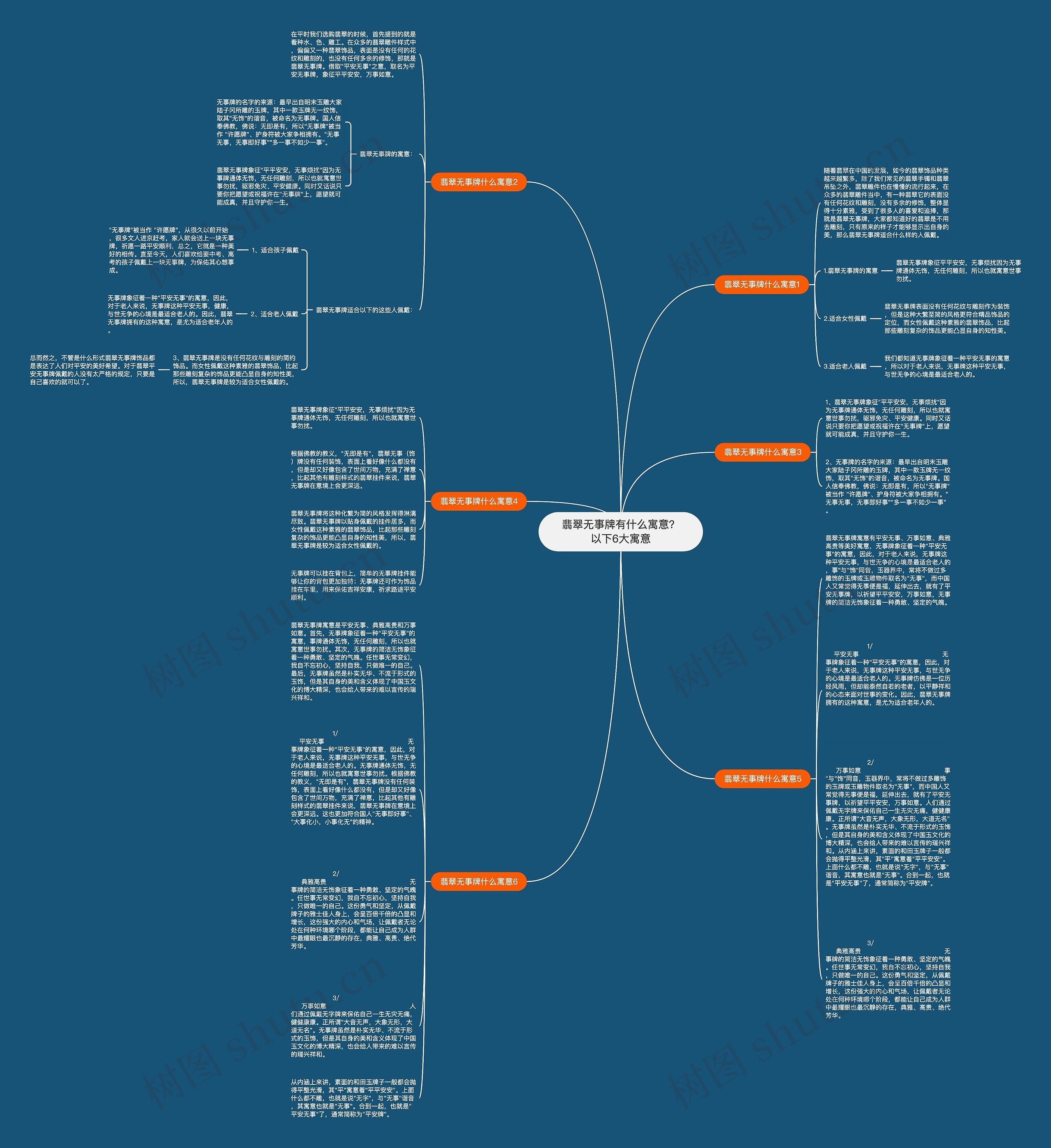 翡翠无事牌有什么寓意?以下6大寓意思维导图高清图 翡翠无事牌有什么寓意?以下6大寓意思维导图