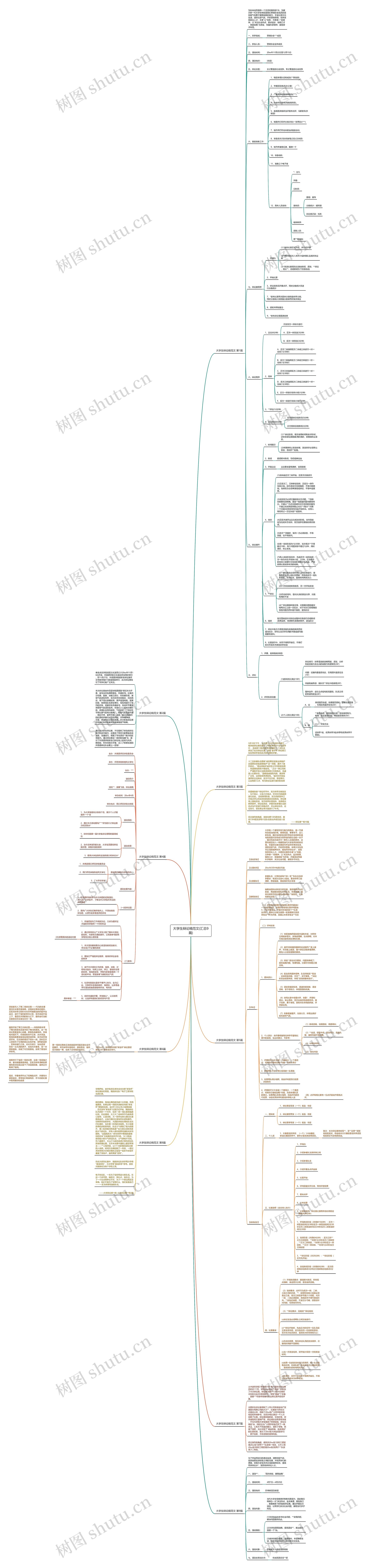 大学生辩论稿范文(汇总9篇) 大学生辩论稿范文(汇总9篇)