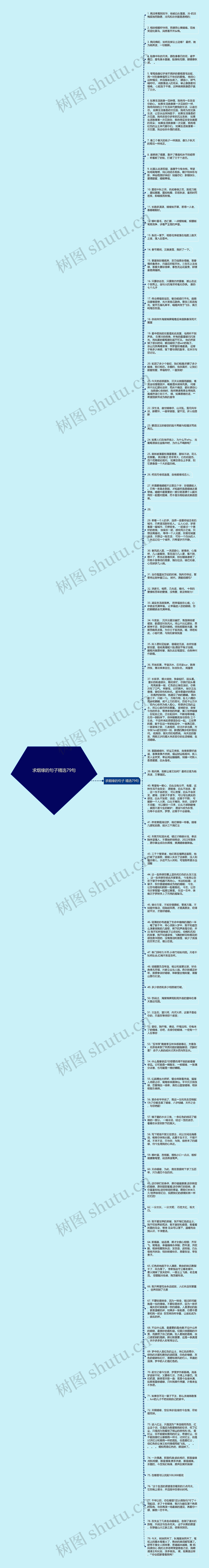 求烟缘的句子精选79句思维导图