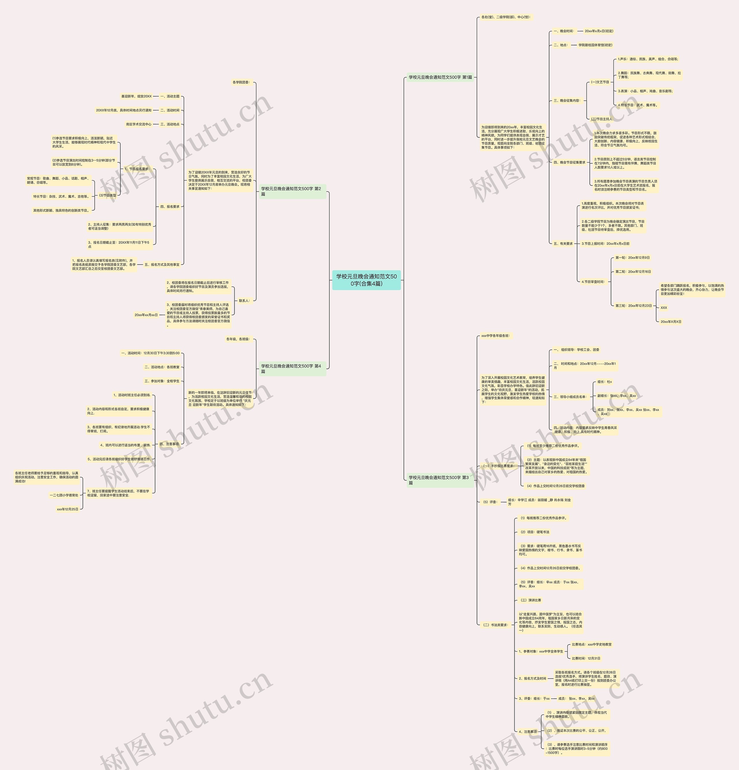 学校元旦晚会通知范文500字(合集4篇)思维导图