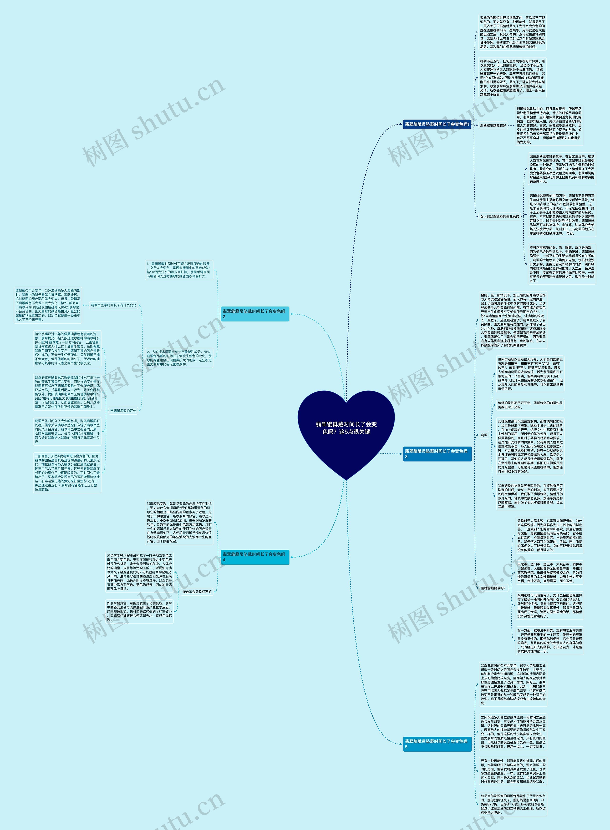 翡翠貔貅戴时间长了会变色吗?这5点很关键 翡翠貔貅戴时间长了会变色吗?这5点很关键