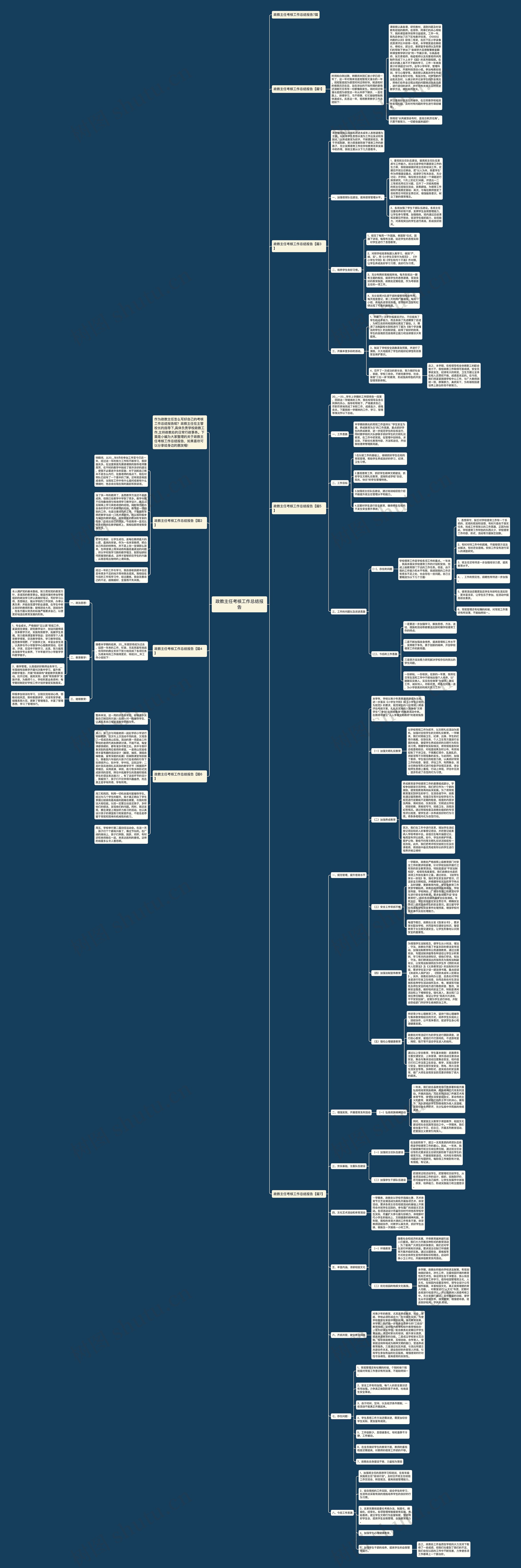 政教主任考核工作总结报告思维导图