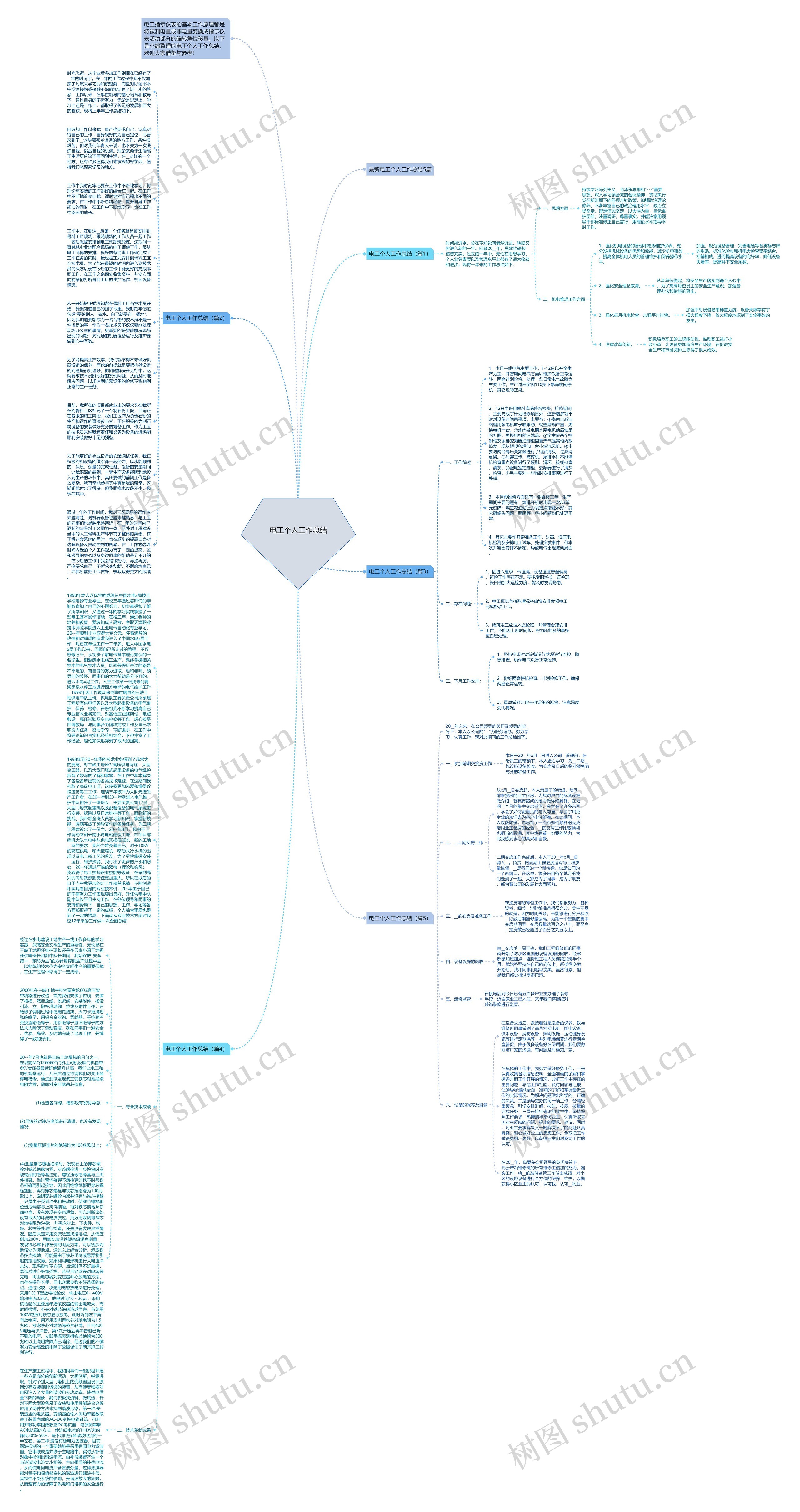 电工个人工作总结思维导图