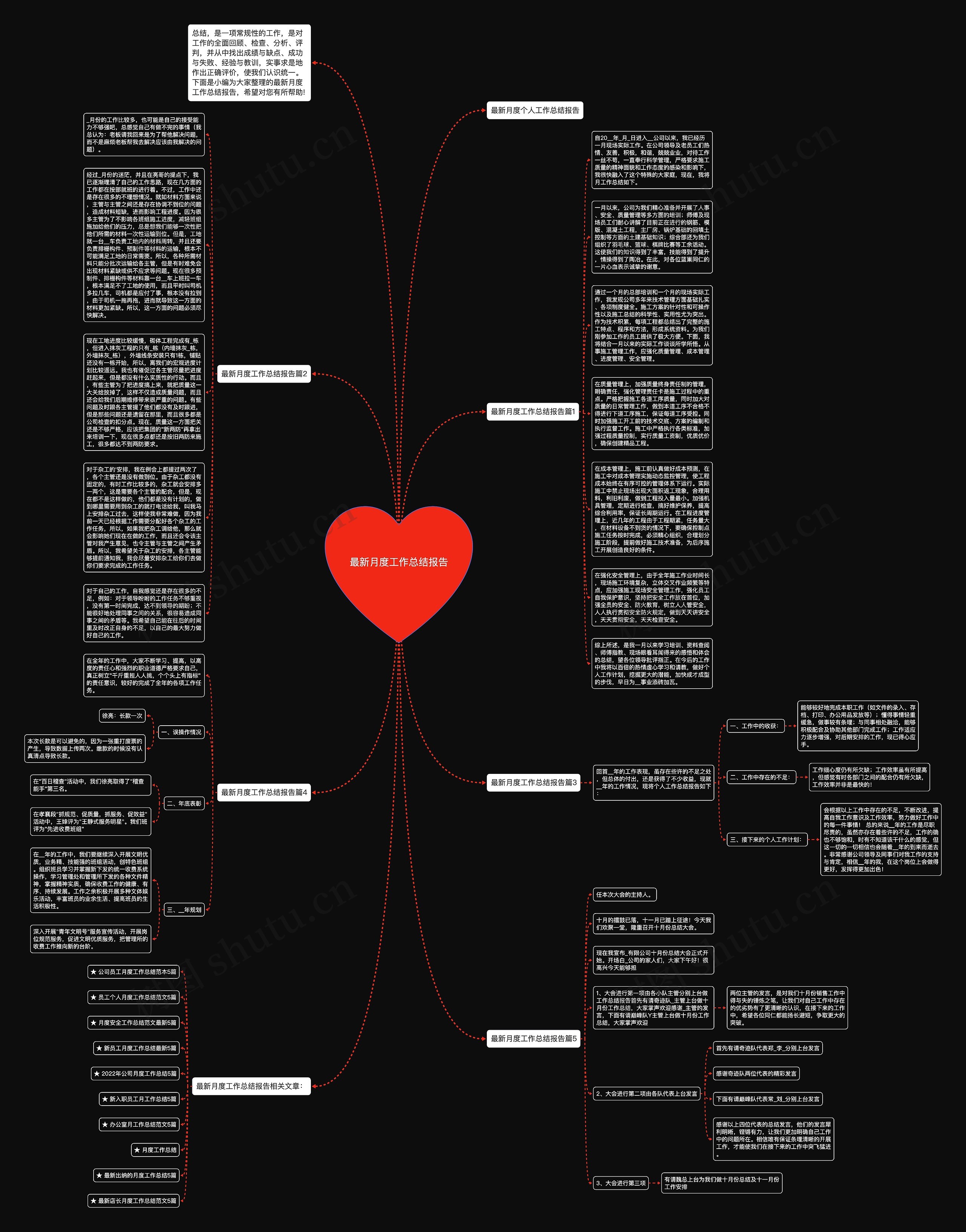 最新月度工作总结报告思维导图