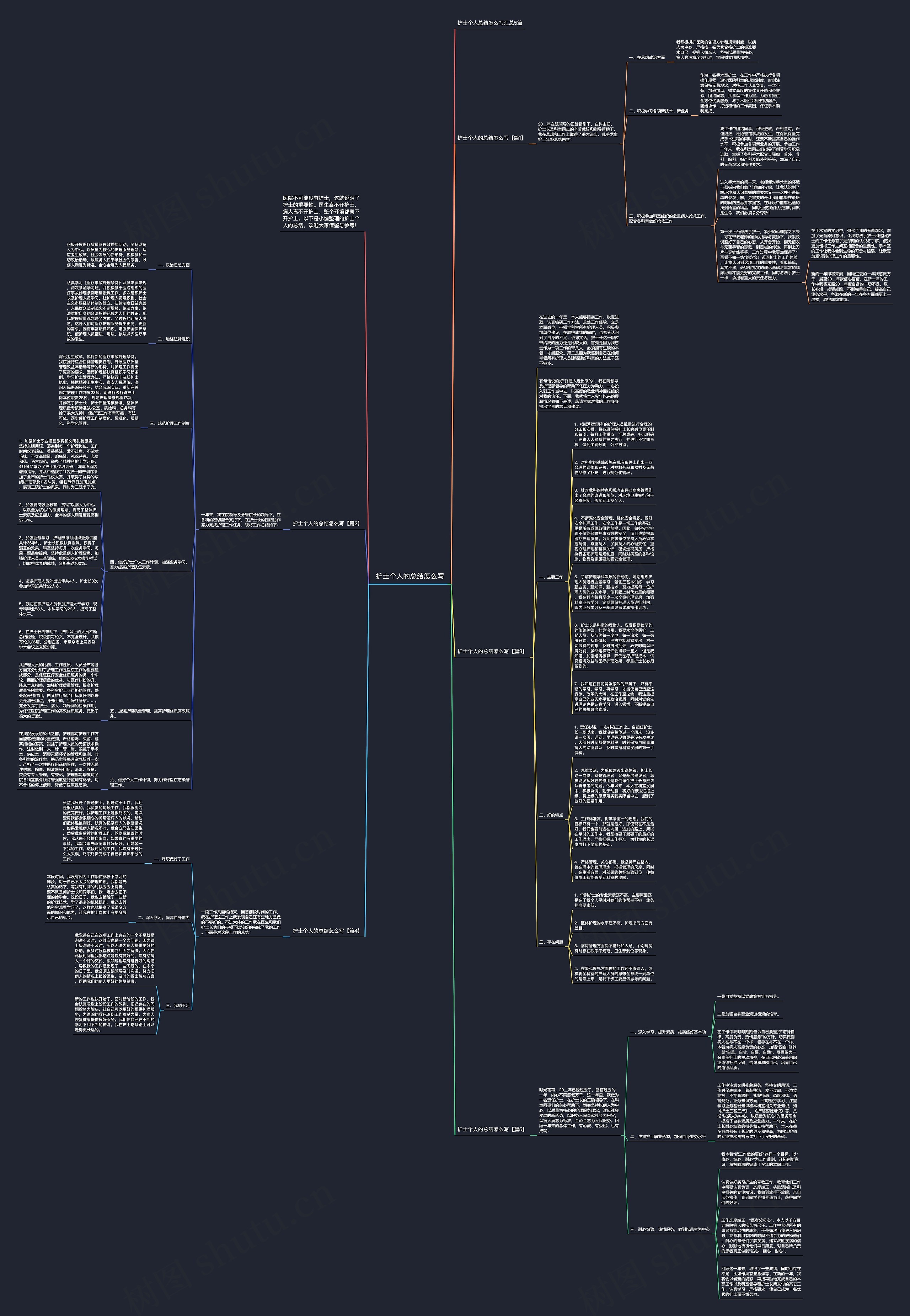护士个人的总结怎么写