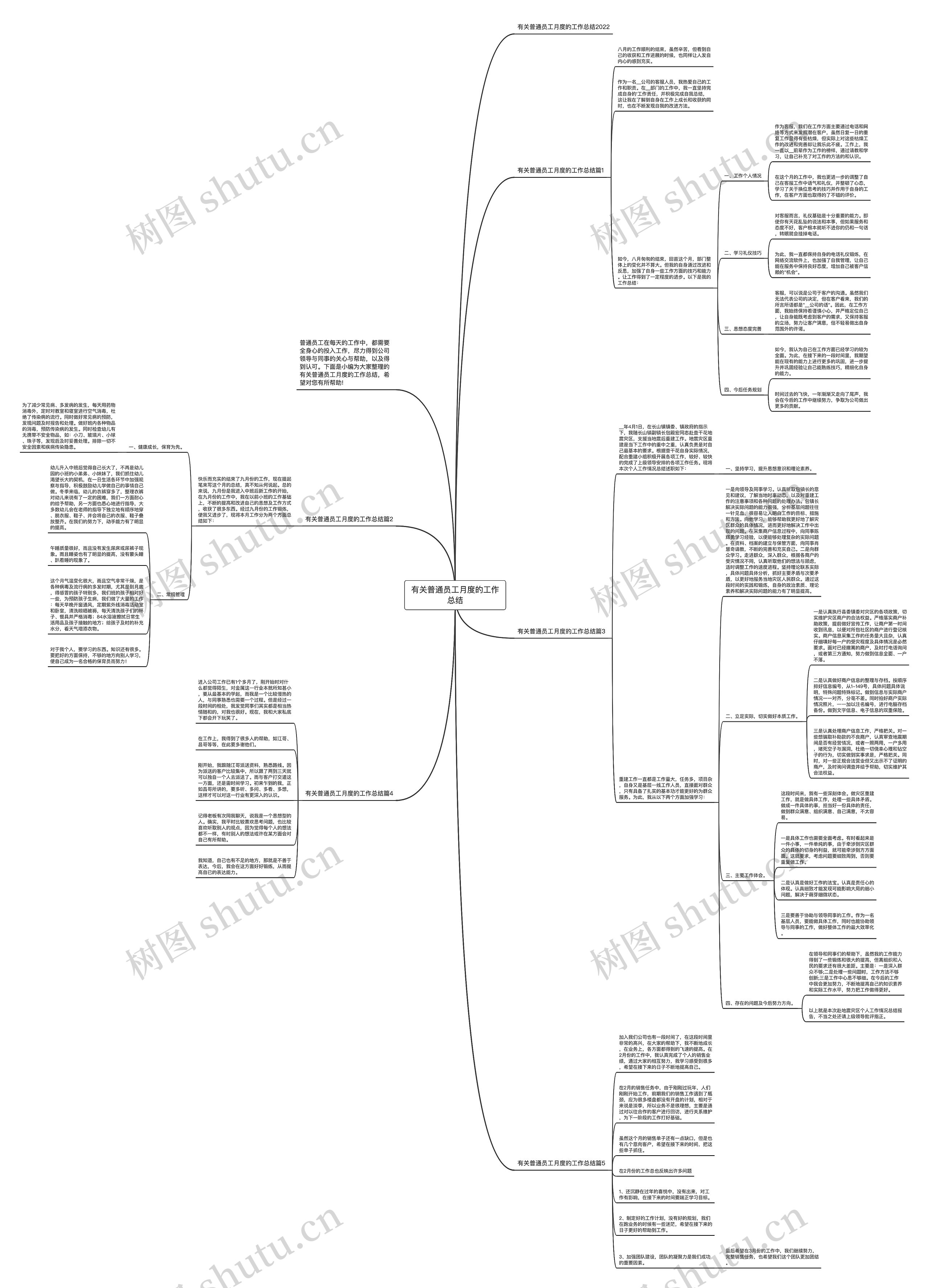 有关普通员工月度的工作总结思维导图