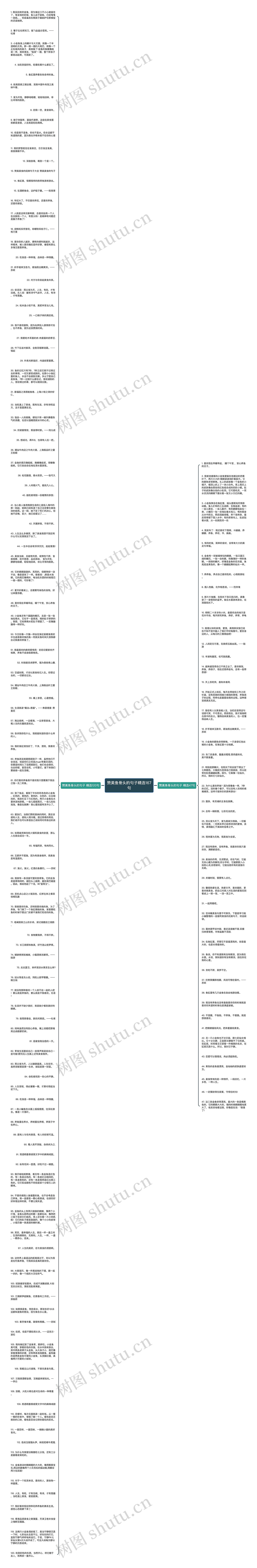赞美鱼骨头的句子精选167句思维导图