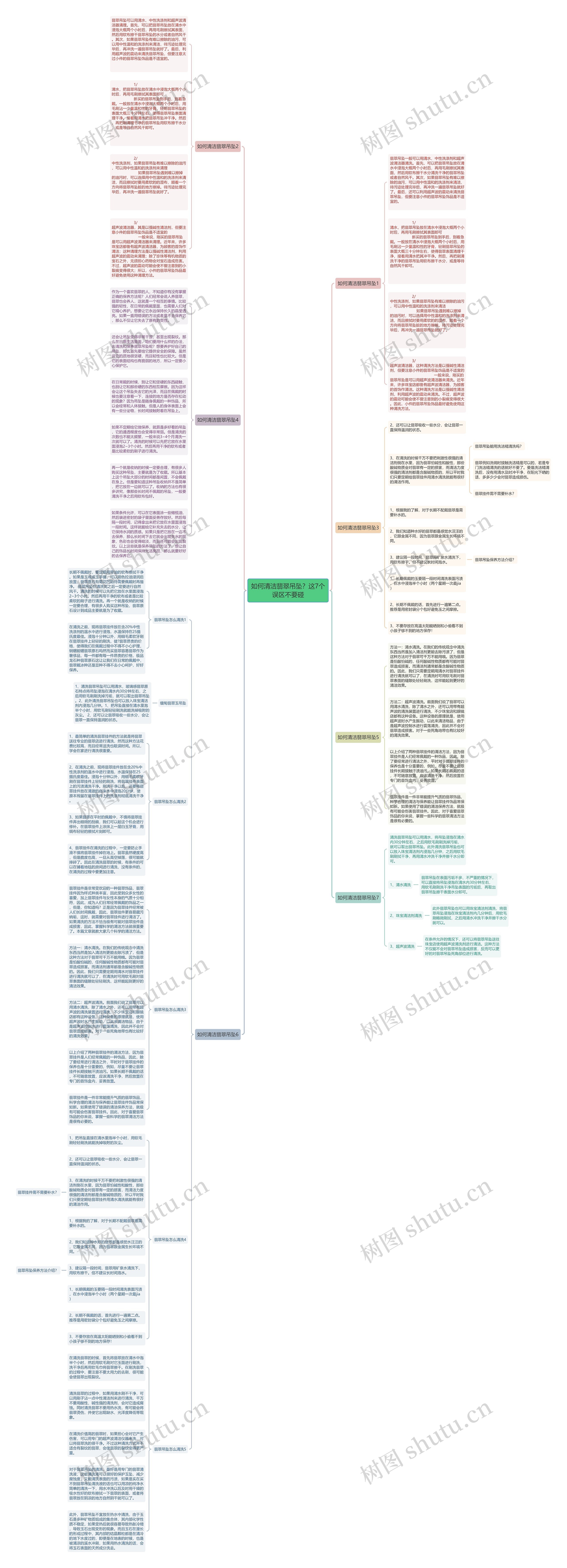 如何清洁翡翠吊坠?这7个误区不要碰 如何清洁翡翠吊坠?这7个误区不要碰