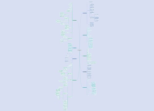 学术会议记录格式及范文(共9篇) 学术会议记录格式及范文(共9篇)