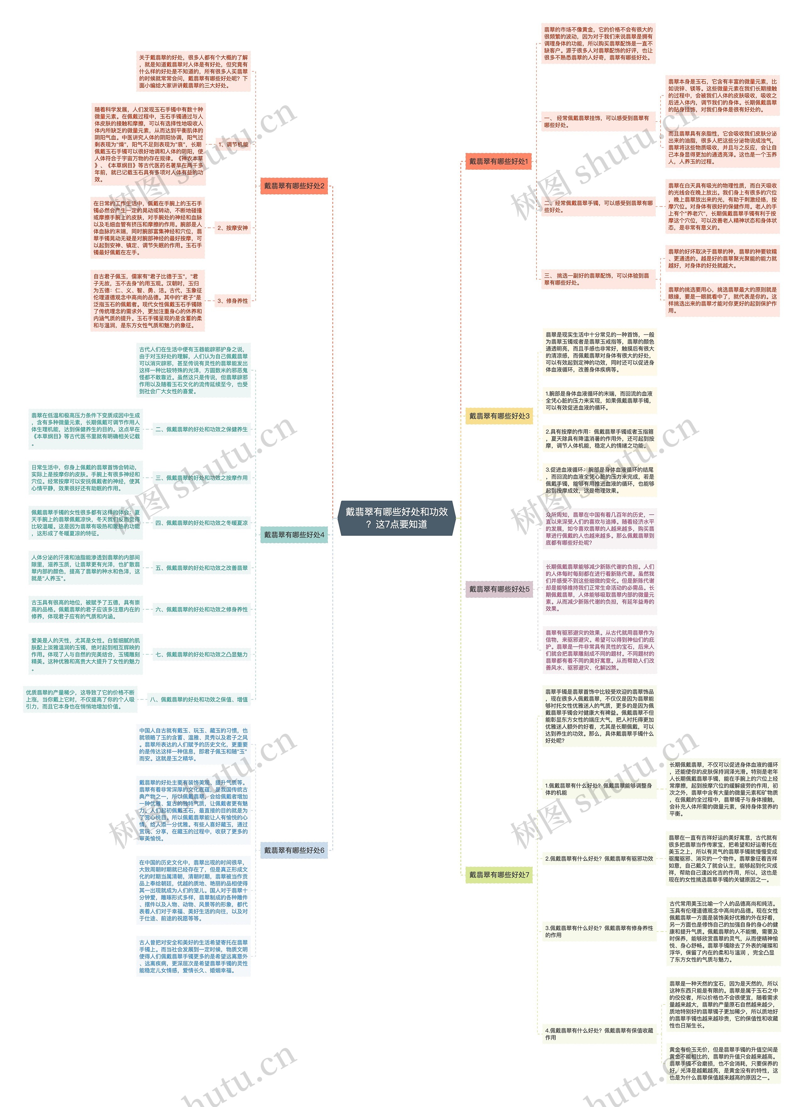 戴翡翠有哪些好处和功效?这7点要知道 戴翡翠有哪些好处和功效?这7点要知道