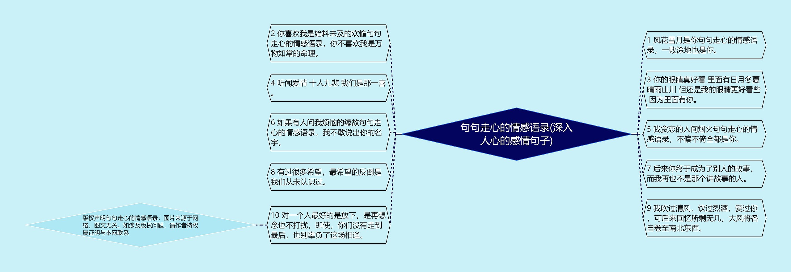 句句走心的情感语录(深入人心的感情句子) 句句走心的情感语录(深入人心的感情句子)