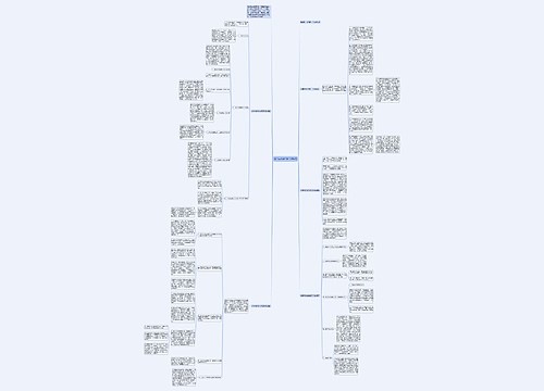 初中优秀班主任工作总结