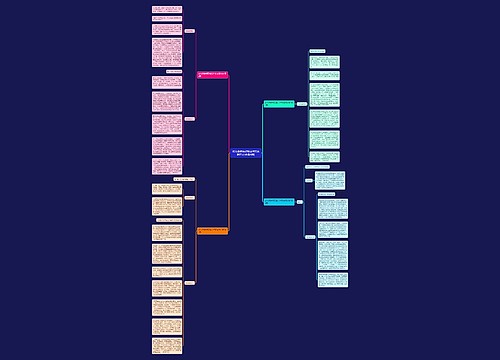 幼儿园教师资格证作文真题范文(合集4篇) 幼儿园教师资格证作文真题范文(合集4篇)