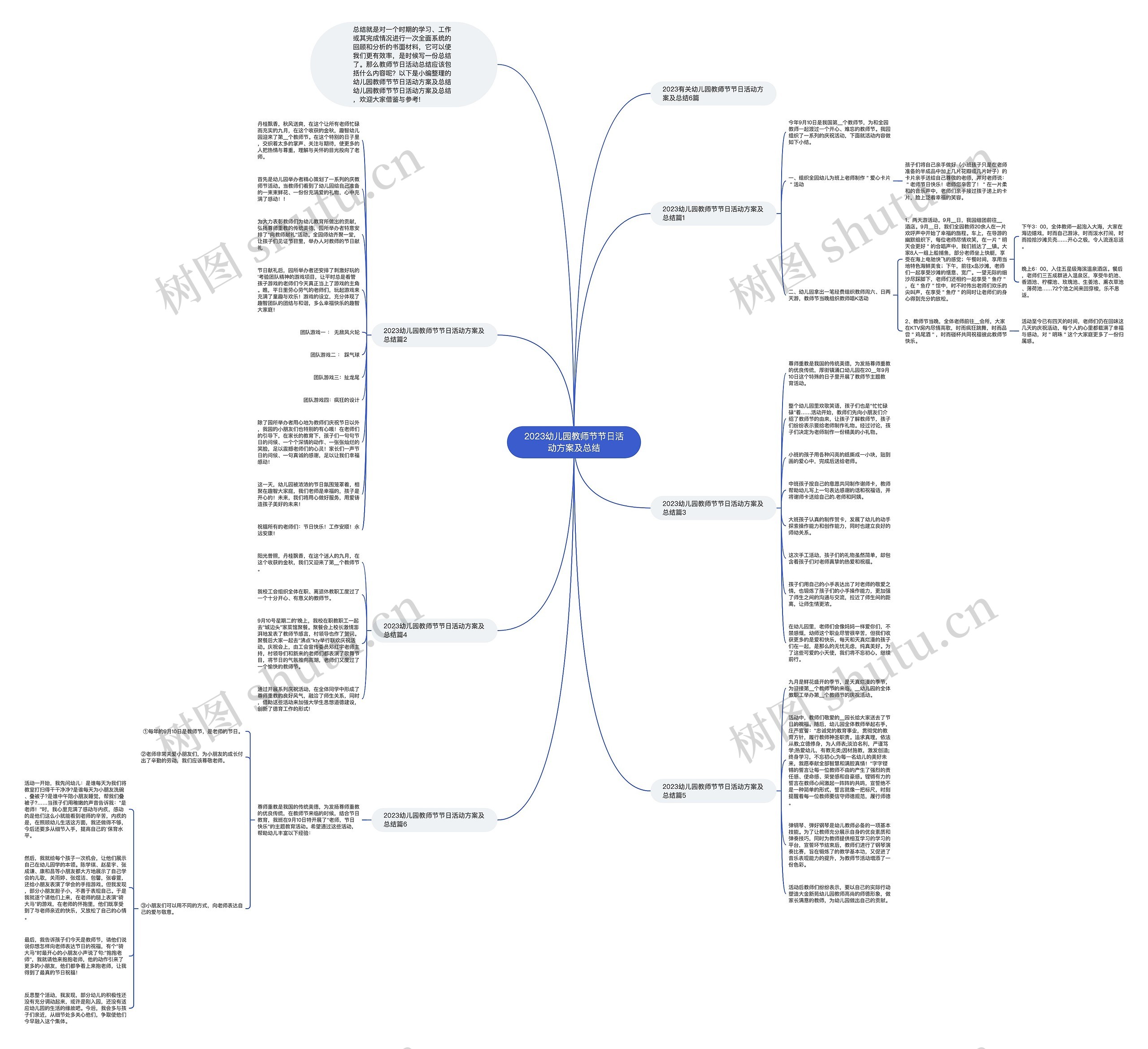 2023幼儿园教师节节日活动方案及总结思维导图