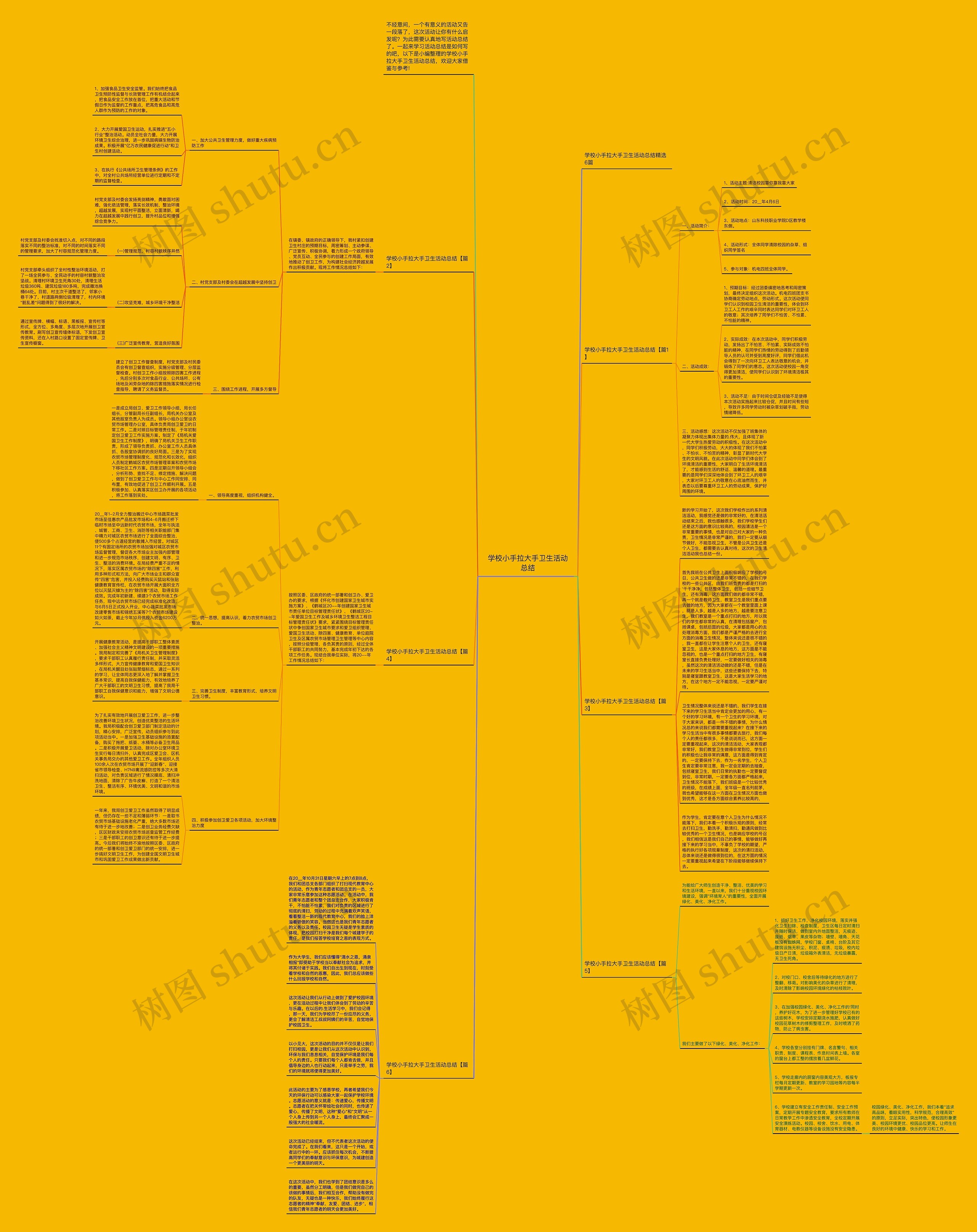 学校小手拉大手卫生活动总结思维导图