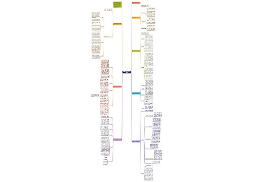 最新开学新学期学校工作计划精选