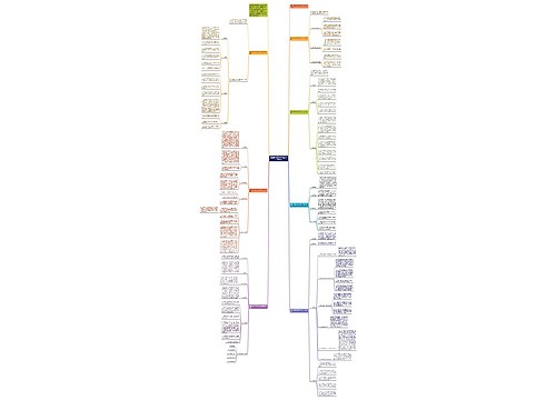 最新开学新学期学校工作计划精选