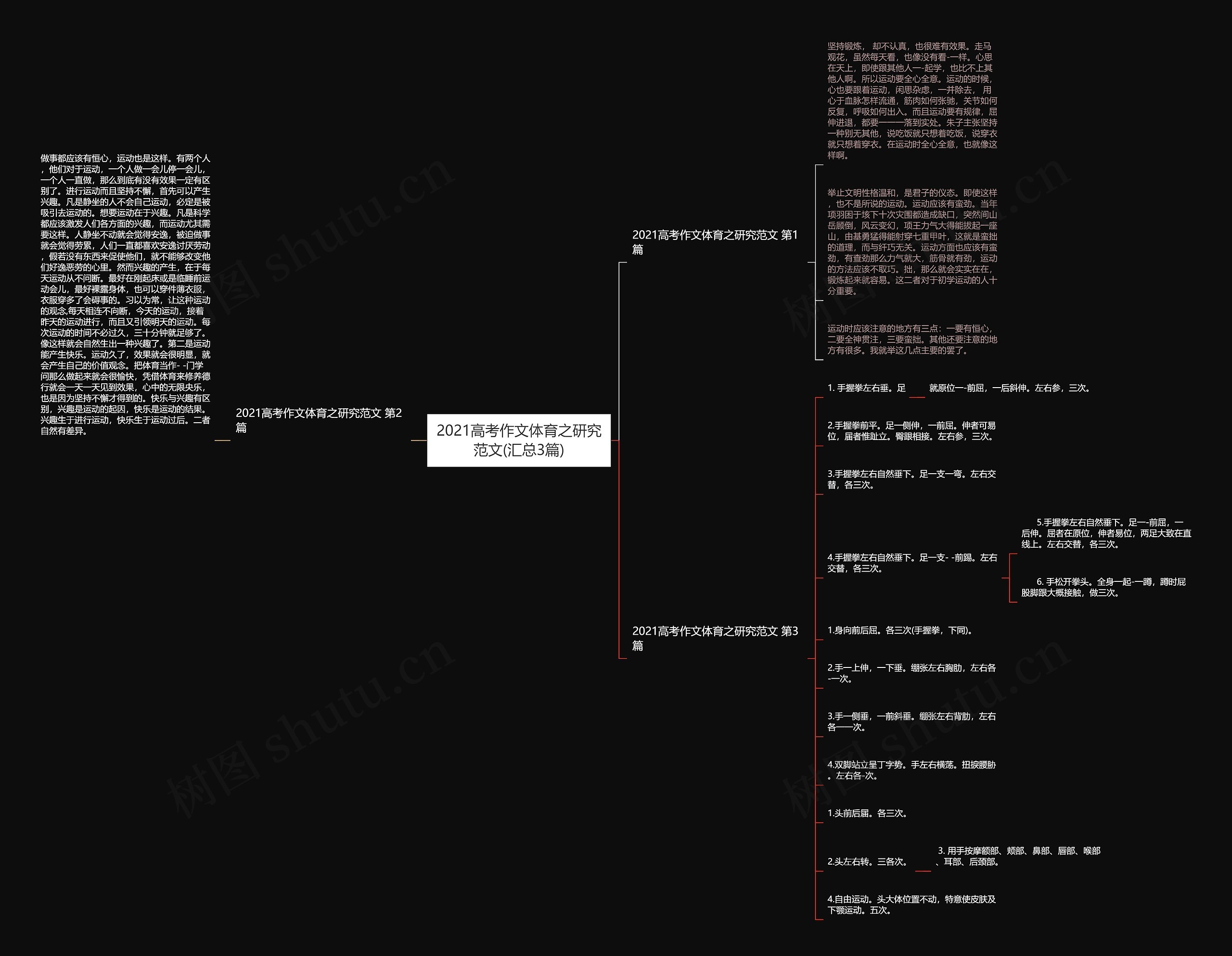 2021高考作文体育之研究范文(汇总3篇)思维导图