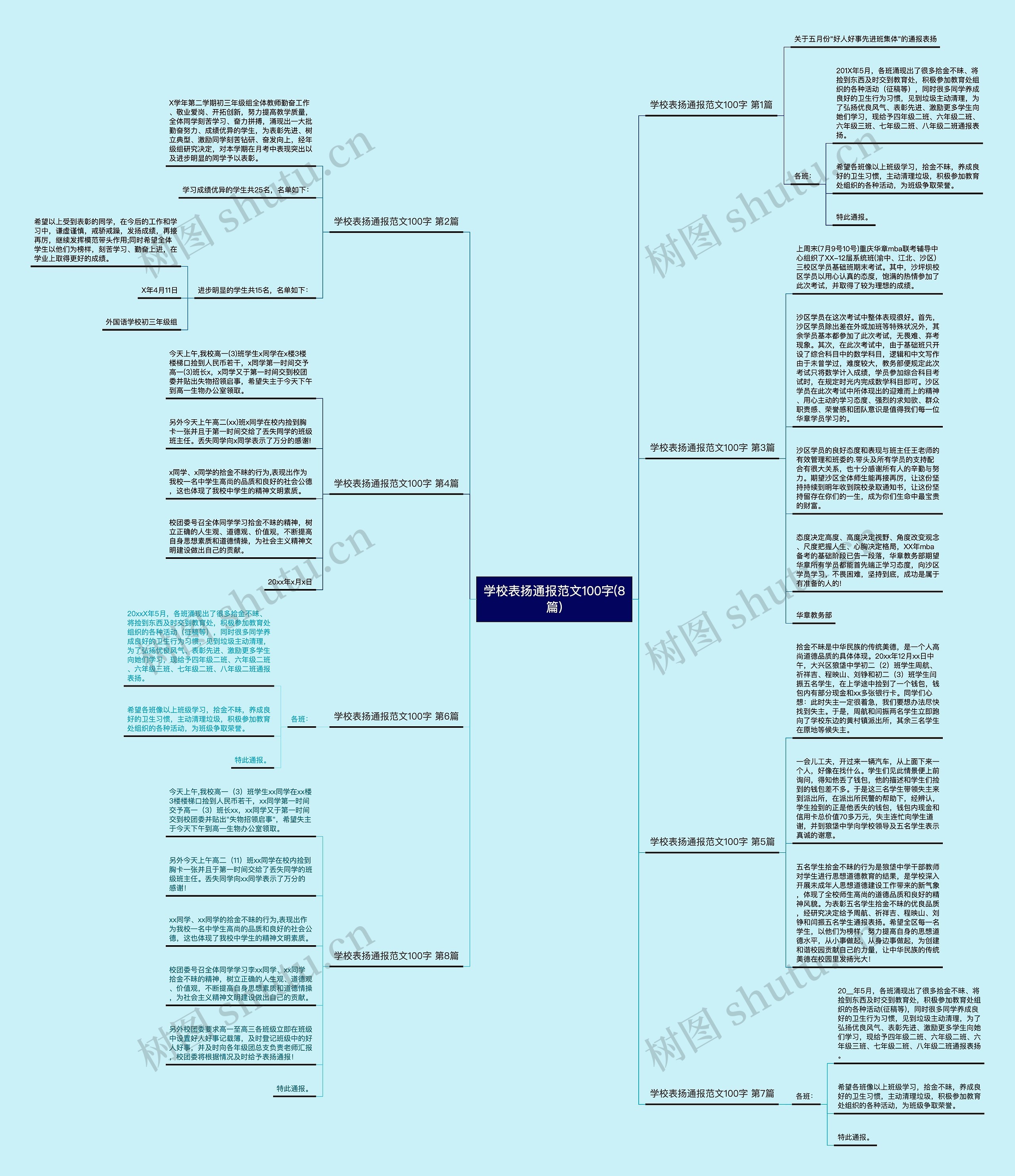 学校表扬通报范文100字(8篇) 学校表扬通报范文100字(8篇)