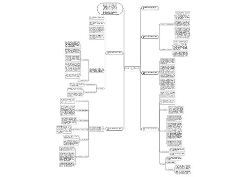 保险公司代理渠道业务总结