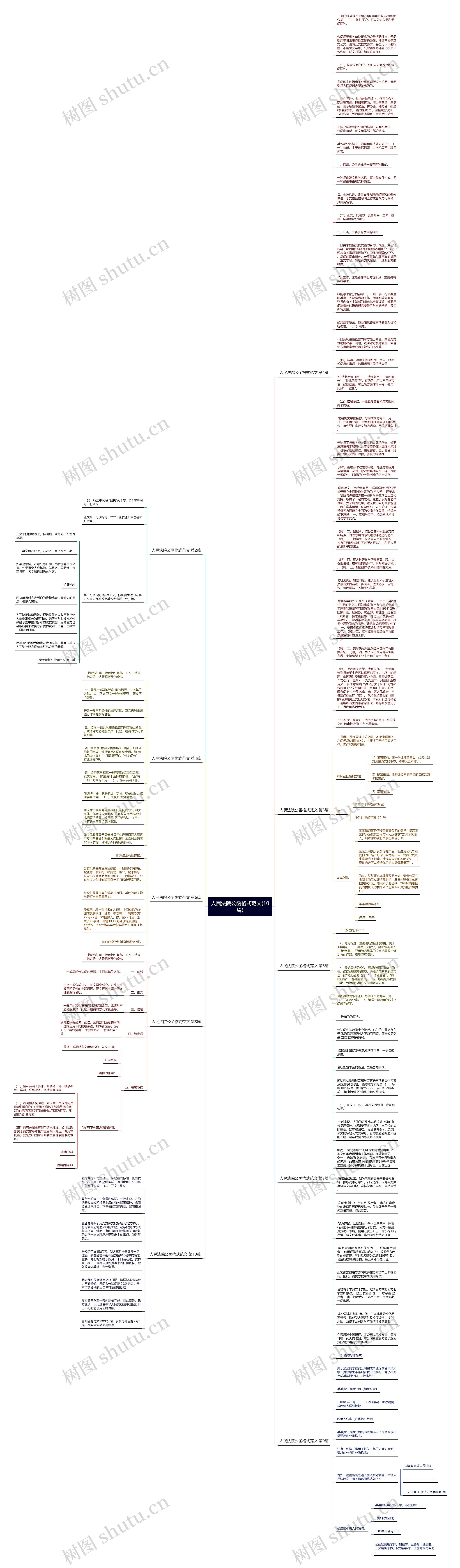 人民法院公函格式范文(10篇)