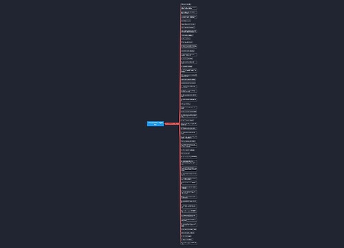 关于家规的英语句子精选58句