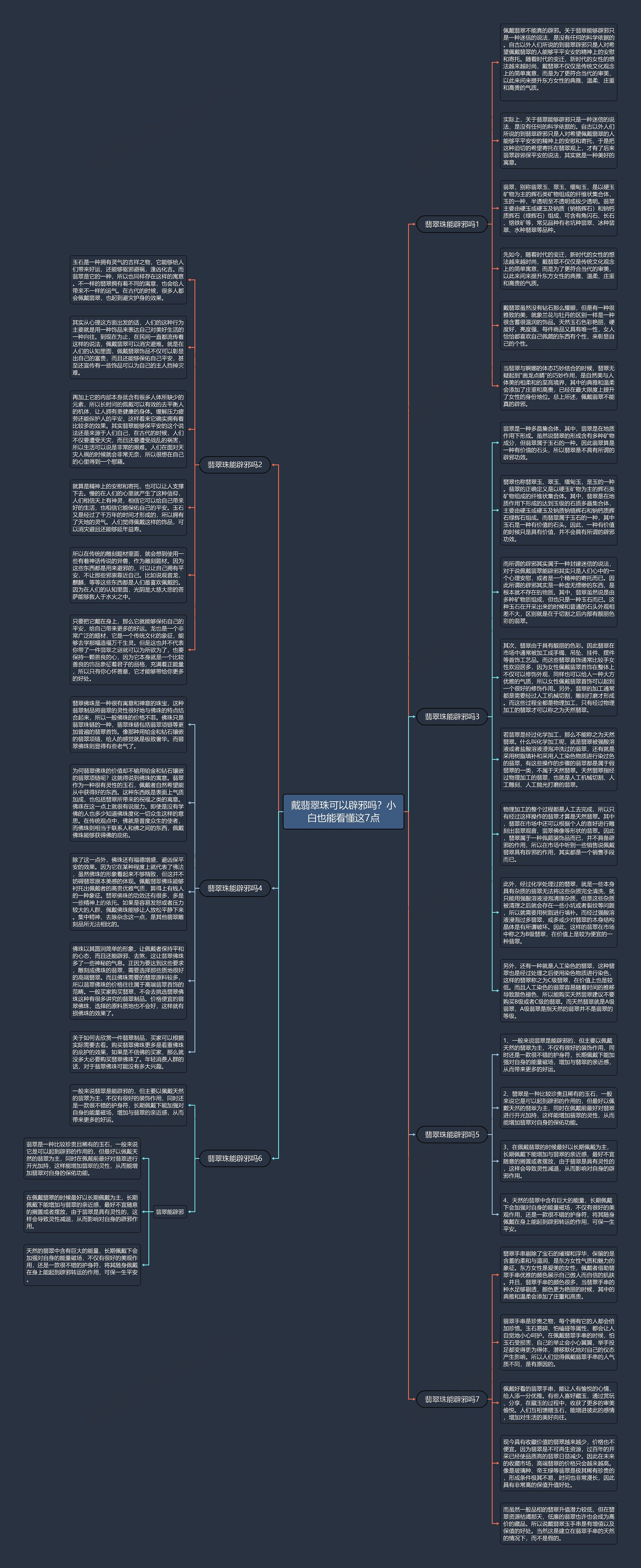 戴翡翠珠可以辟邪吗？小白也能看懂这7点思维导图