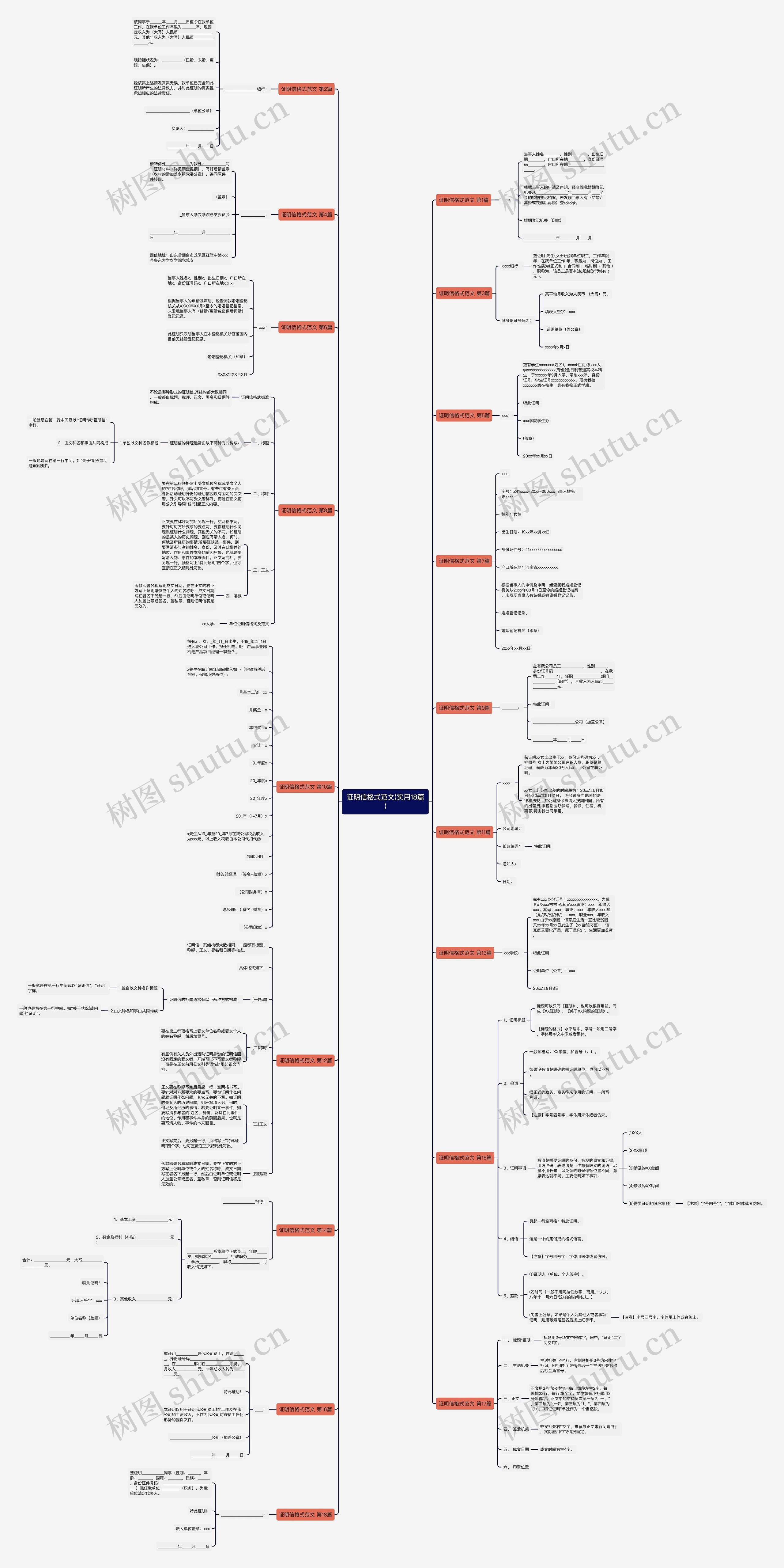 证明信格式范文(实用18篇) 证明信格式范文(实用18篇)