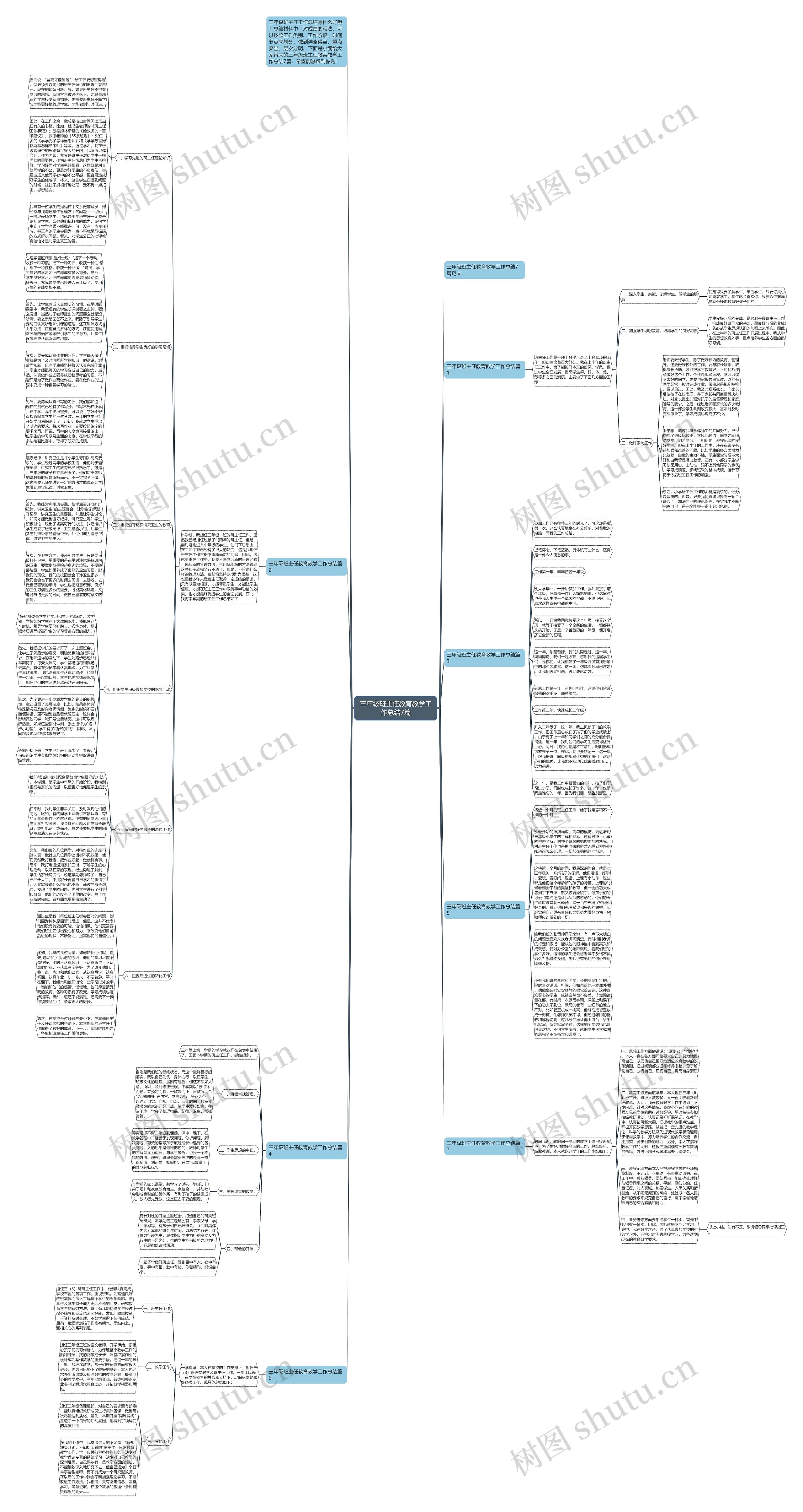 三年级班主任教育教学工作总结7篇思维导图