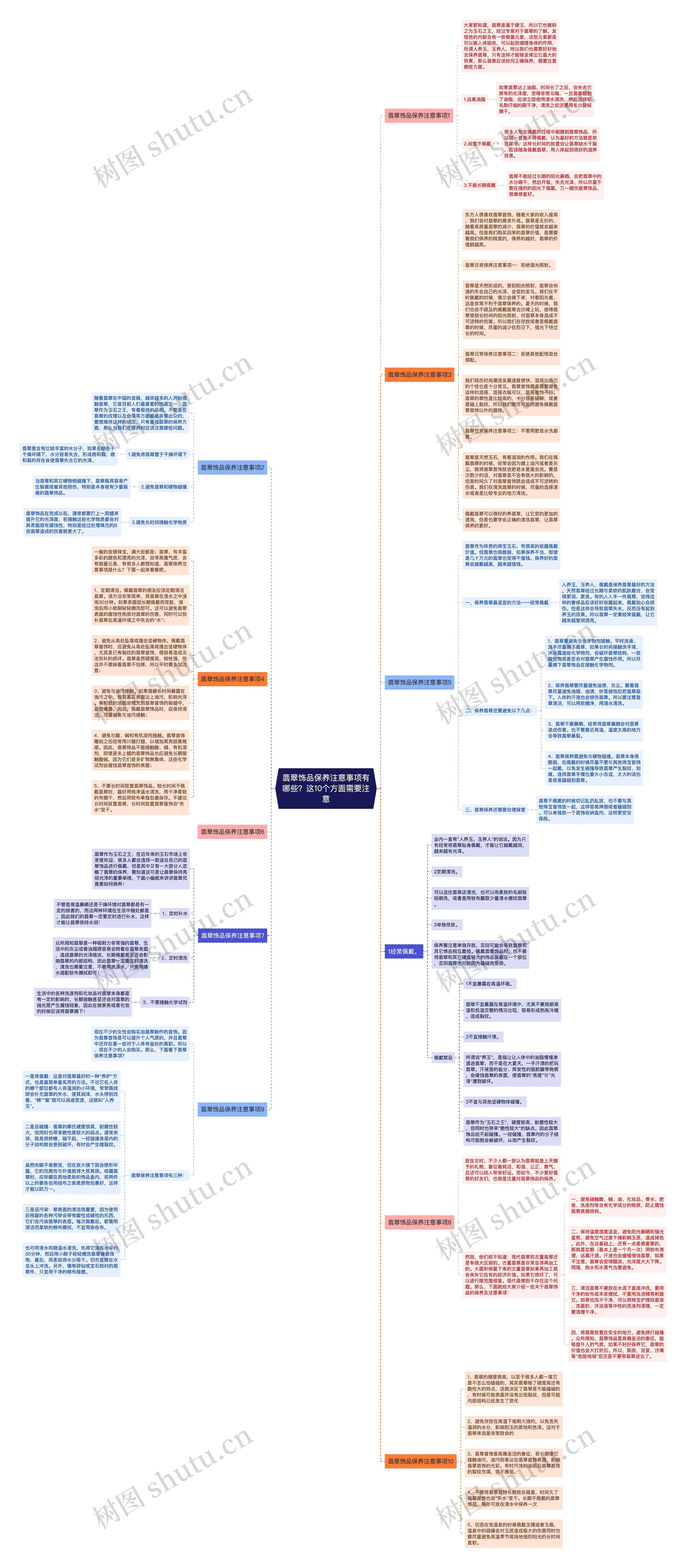 翡翠饰品保养注意事项有哪些?这10个方面需要注意 翡翠饰品保养注意事项有哪些?这10个方面需要注意