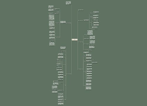 2023工厂班组安全工作计划