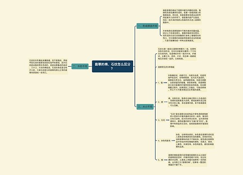 翡翠的棉、石纹怎么区分？